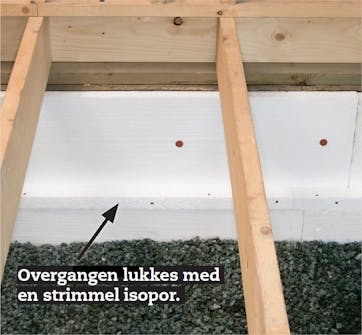 En overgang mellom de to flatene på grunnmuren tettes En overgang mellom de to flatene på grunnmuren tettes